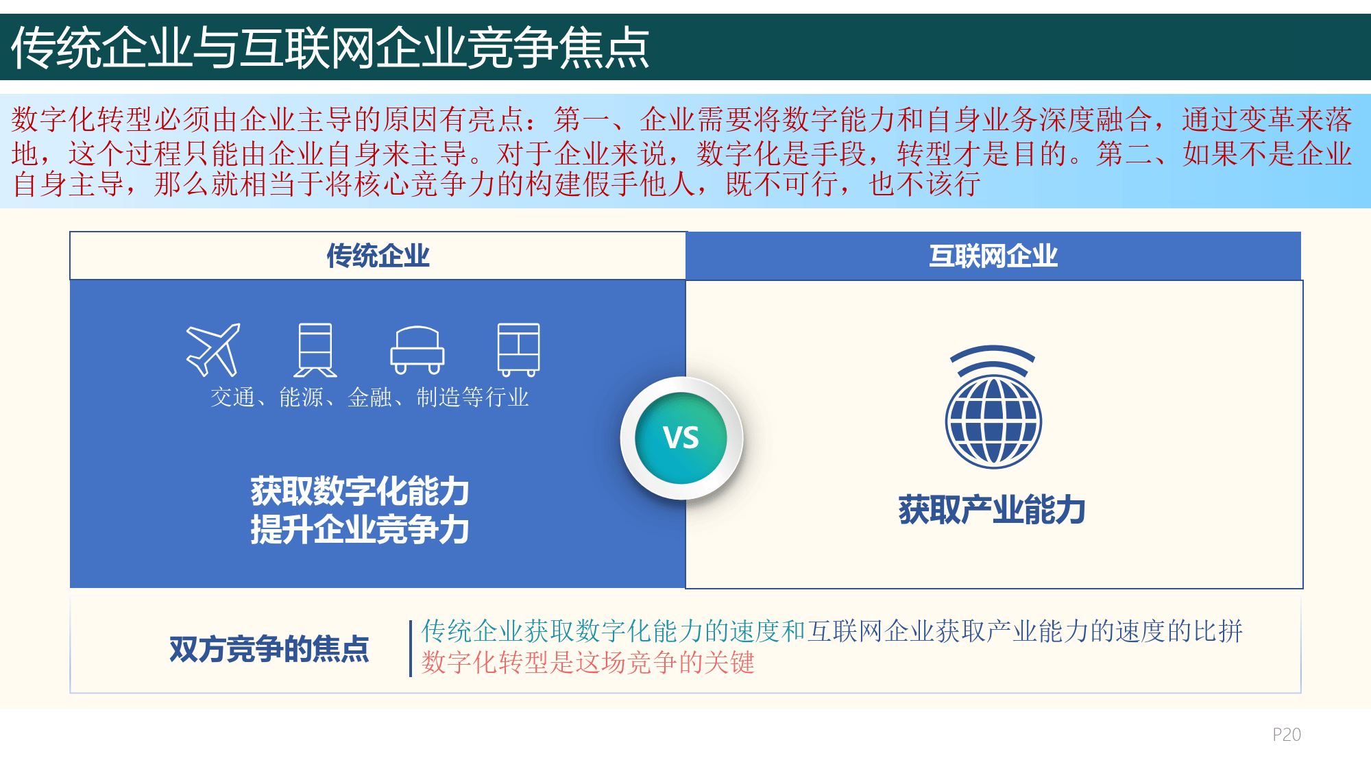 vwin.com-包含全国青训基地引入“互联网+”，推进全行业数字化转型的词条